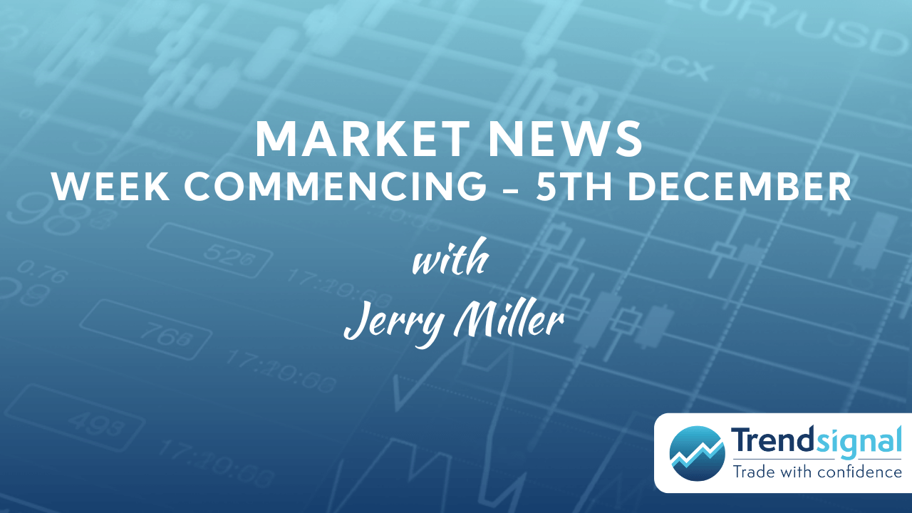 Market News – China optimism lifts markets